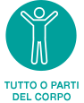 Tutto o parti del corpo