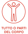 Tutto o parti del corpo