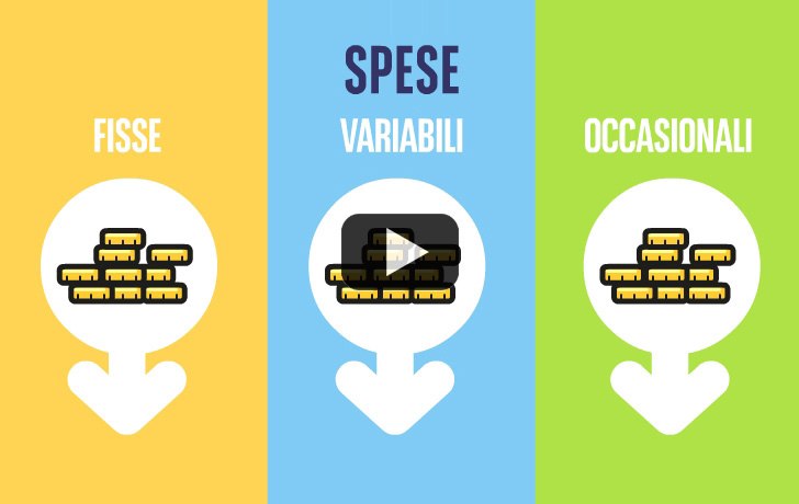 Il risparmio Il risparmio